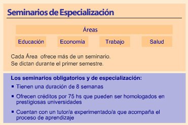 Seminarios de Especialización